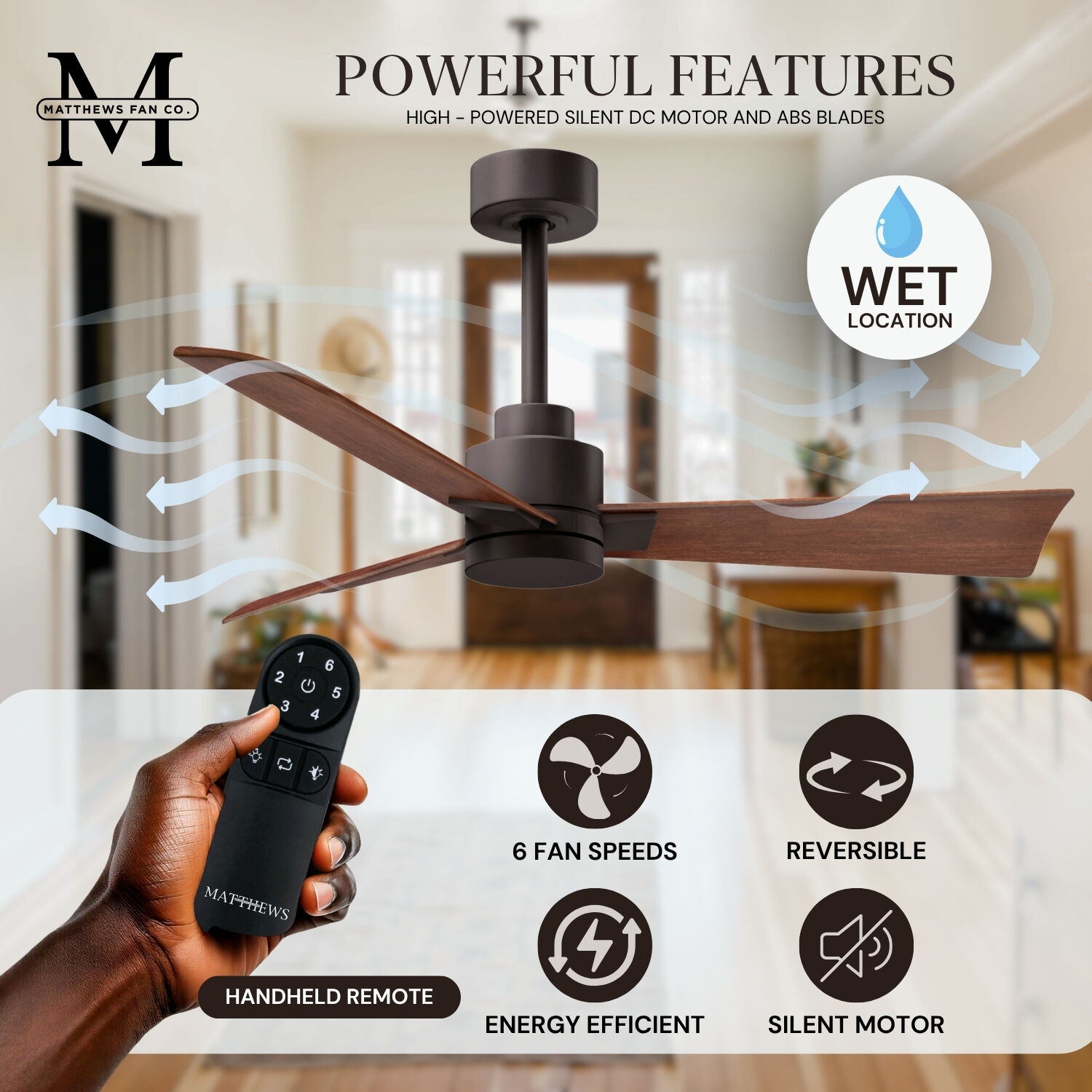 Atlas Alessandra 56 inch Textured Bronze with Walnut Tone Blades Ceiling Fan